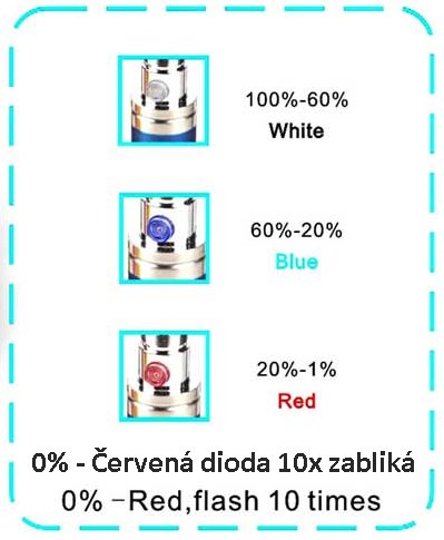 BuiBui GS eGo III baterie 3200mAh Silver - Stříbrná