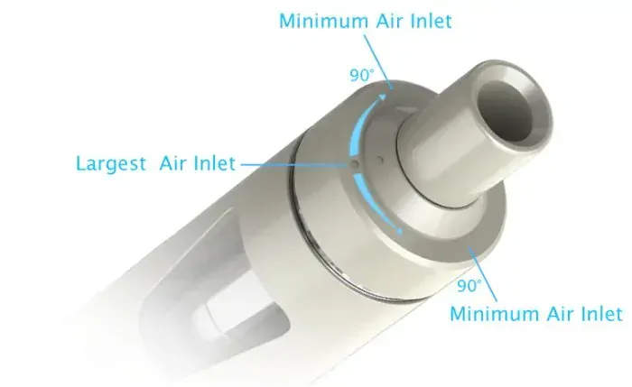 Joyetech eGo AIO 1500mAh sada stříbrná 1ks