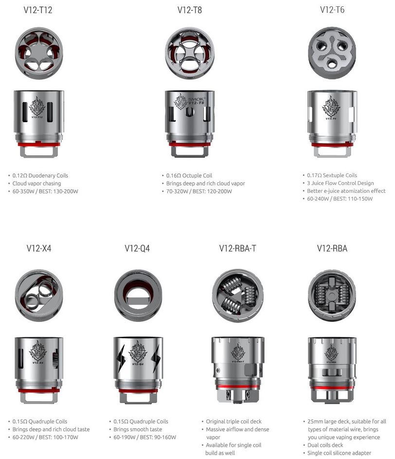 Smoktech TFV12 V12-T6 žhavicí hlava 0,16ohm