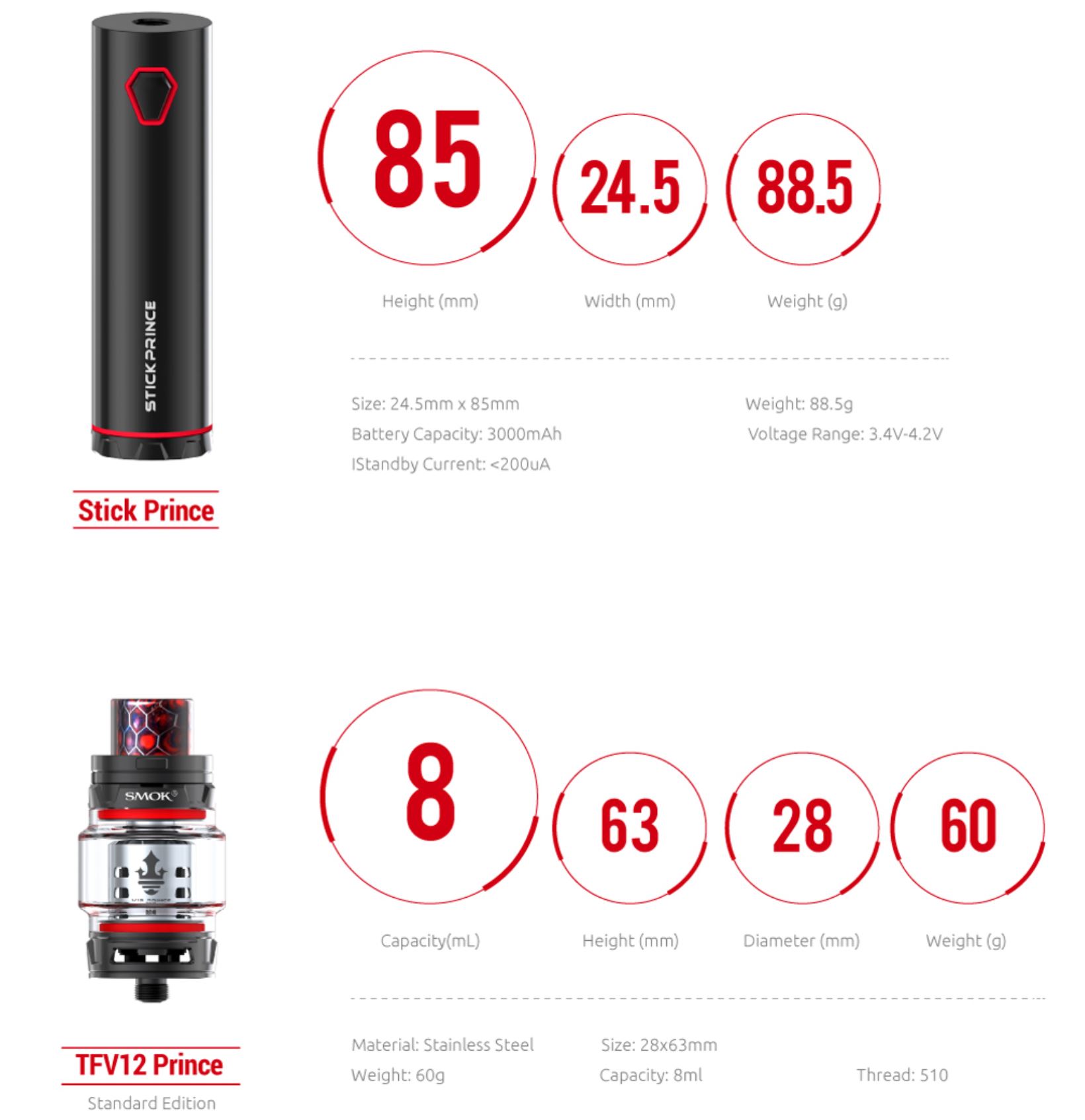 SMOK Stick Prince sada 3000 mAh Stříbrná 1 ks