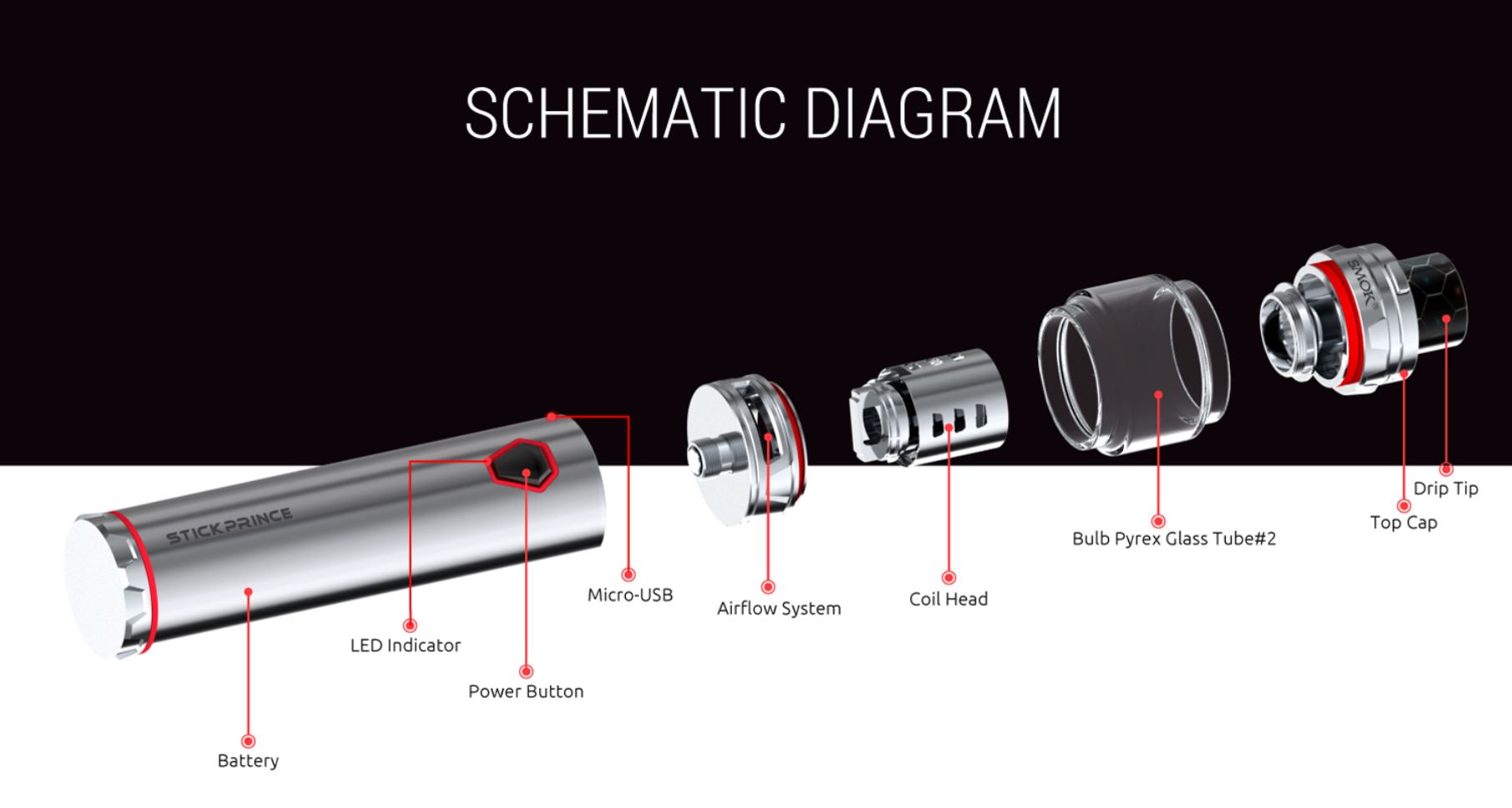 SMOK Stick Prince sada 3000 mAh Stříbrná 1 ks