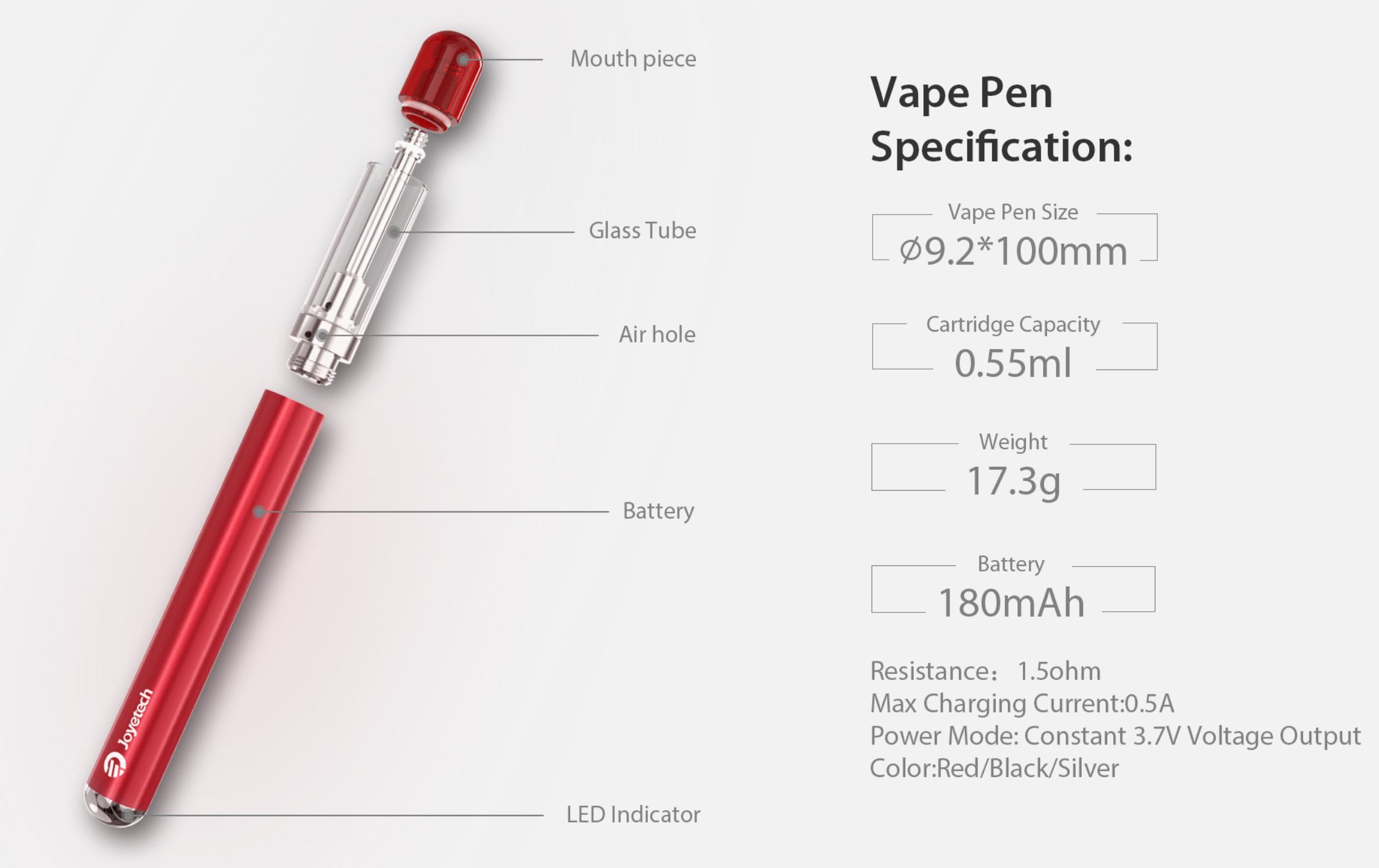 Joyetech eRoll MAC Vape Pen elektronická cigareta 180 mAh Red 1 ks