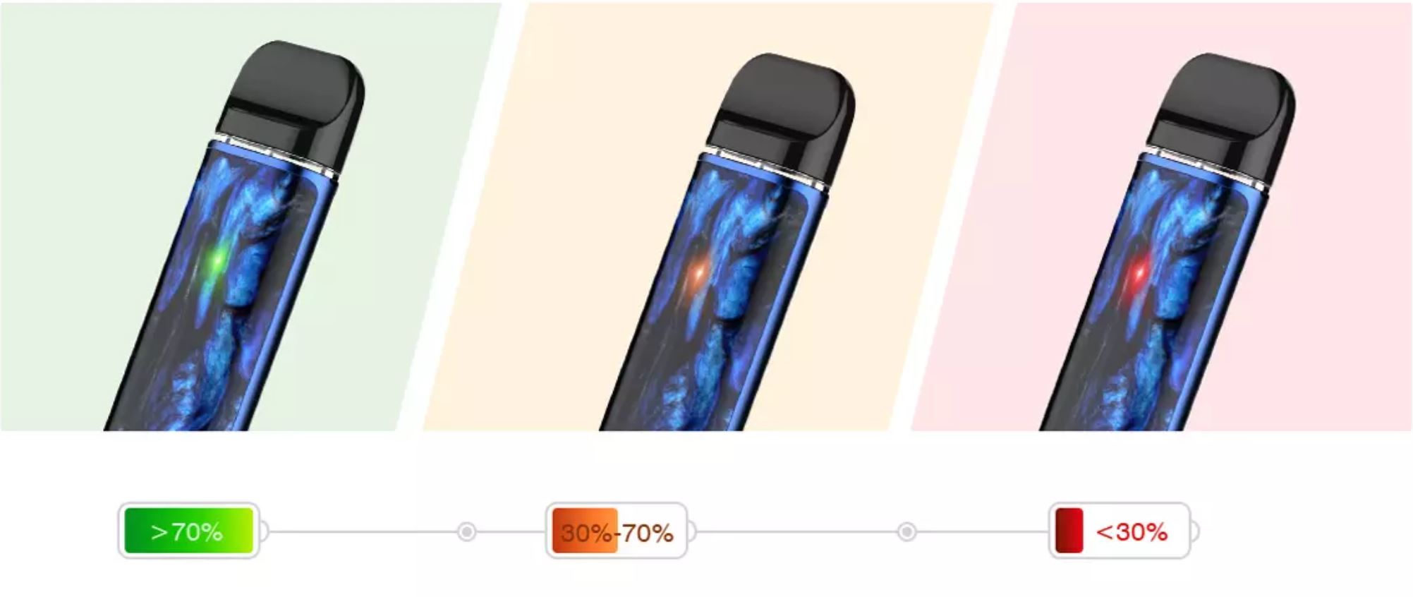 Smoktech NOVO 2 elektronická cigareta 800mAh Black Carbon Fiber 1ks