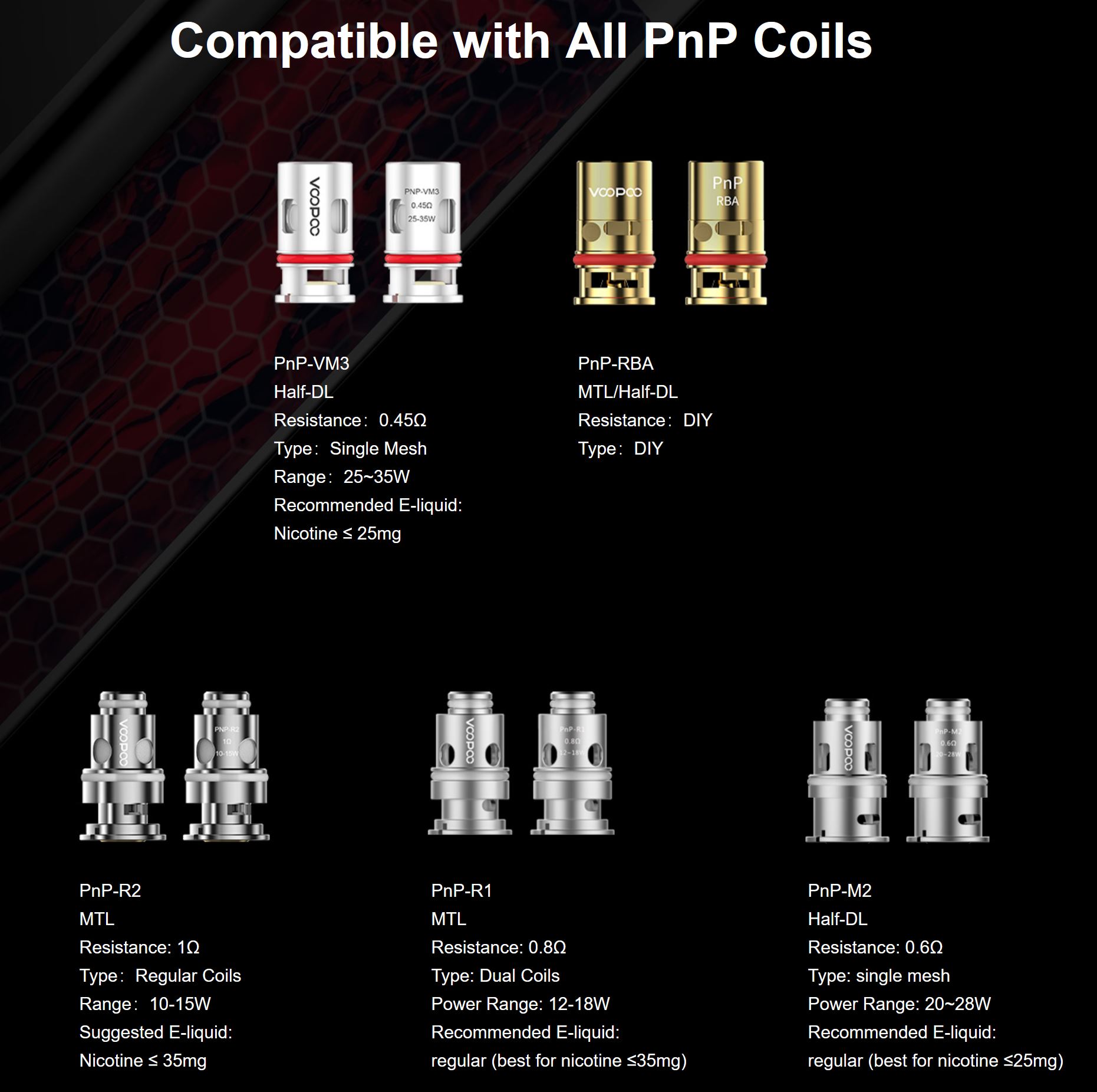 VOOPOO PnP - TR1 žhavicí hlava 1,2ohm