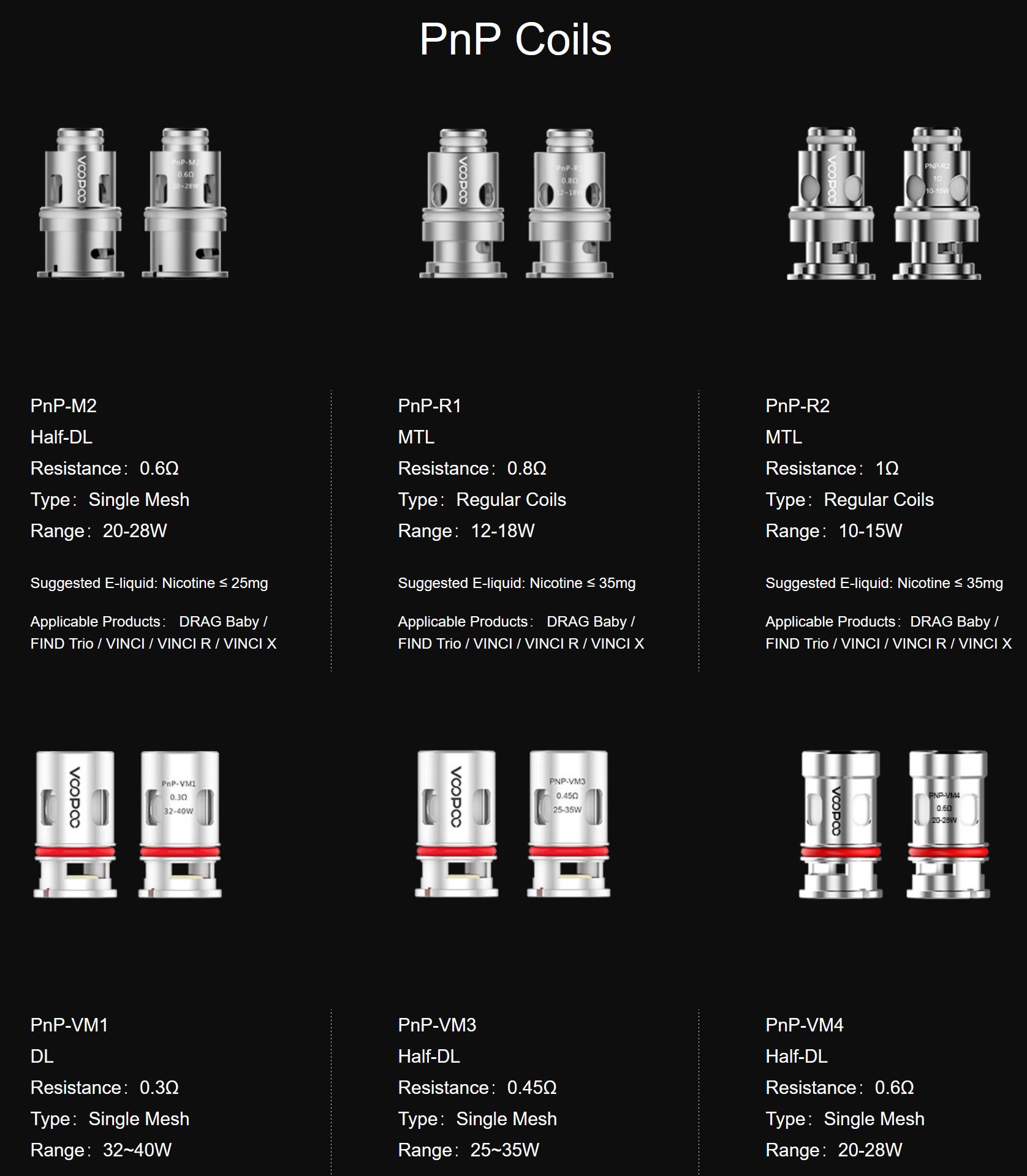 VOOPOO PnP - TR1 žhavicí hlava 1,2ohm