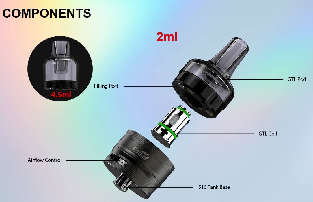 iSmoka Eleaf GTL žhavicí hlava nerez 1,2ohm 1ks