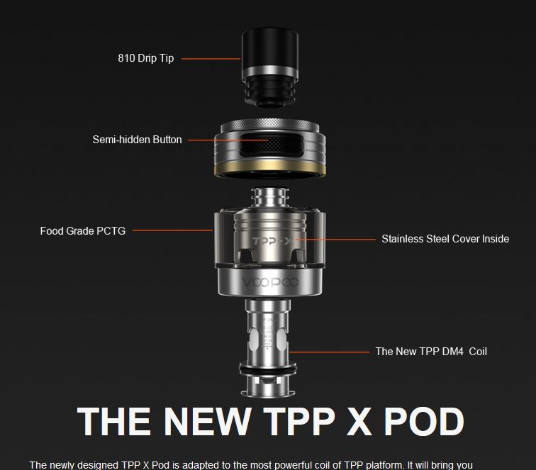 VOOPOO TPP-DM2 žhavicí hlava 0,2ohm