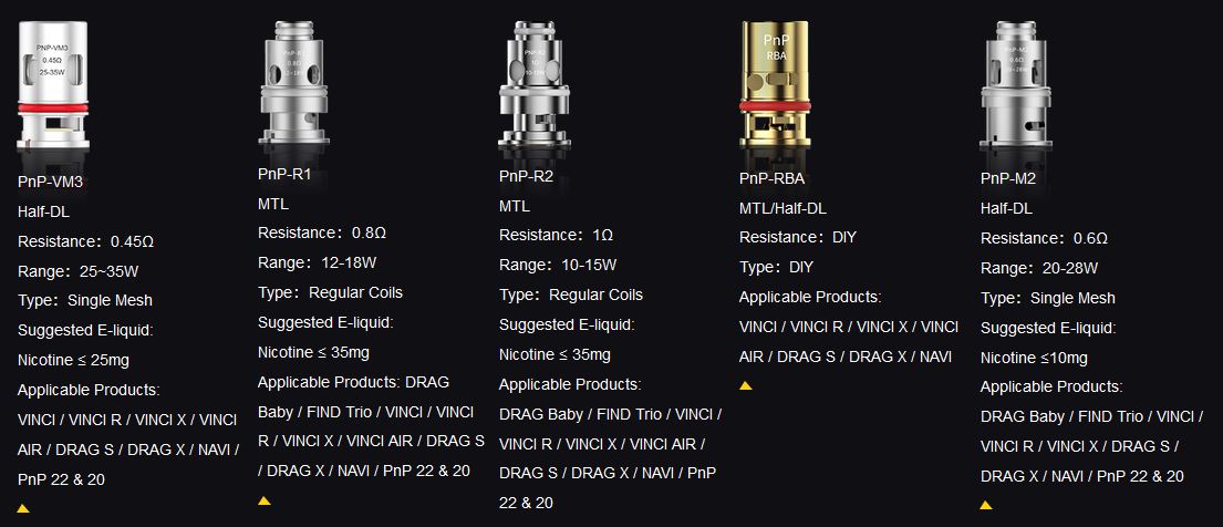 VOOPOO TPP-DM2 žhavicí hlava 0,2ohm