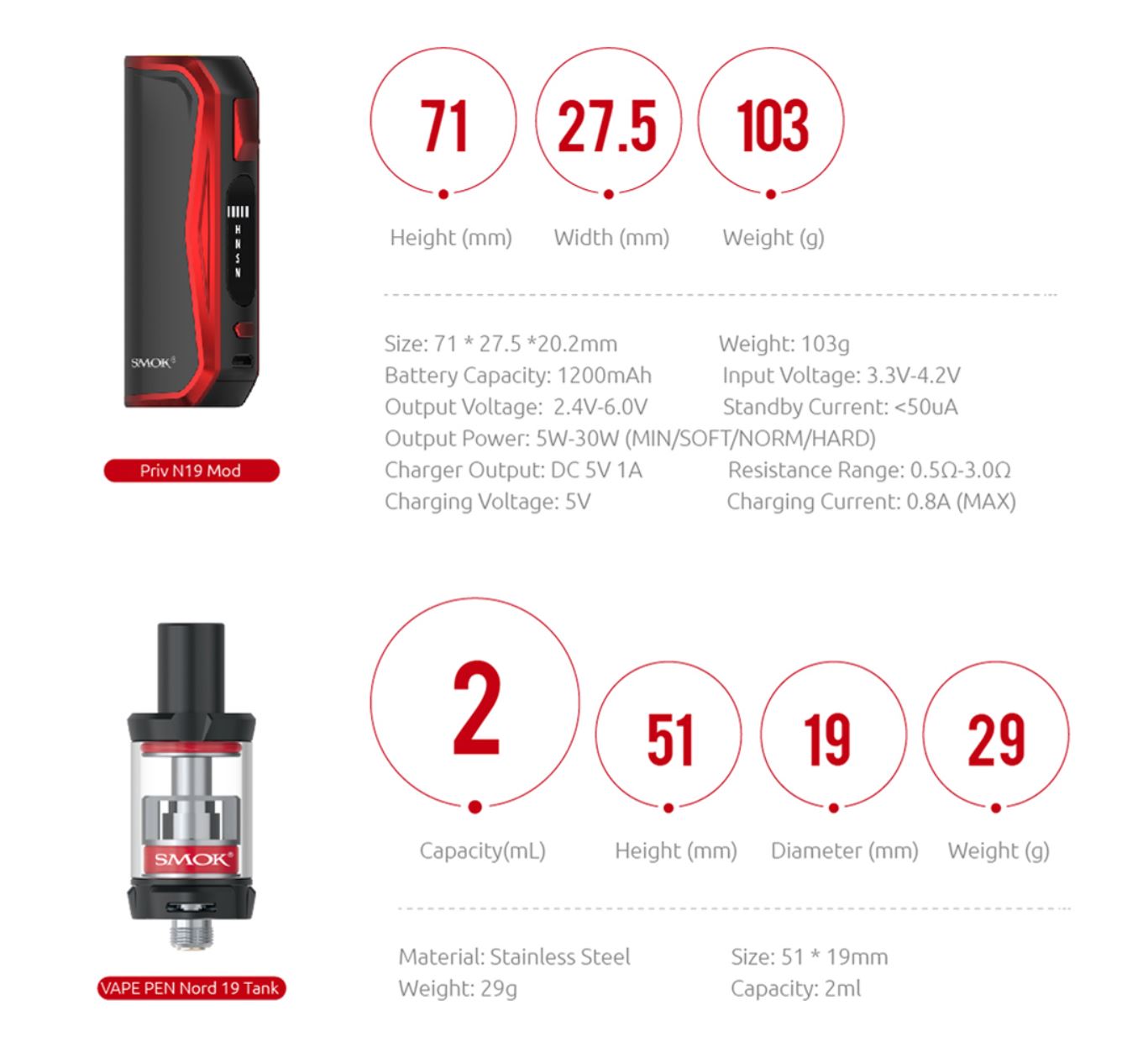 Smoktech Priv N19 Grip 1200 mAh Full Kit Prism Chrome Black 1 ks