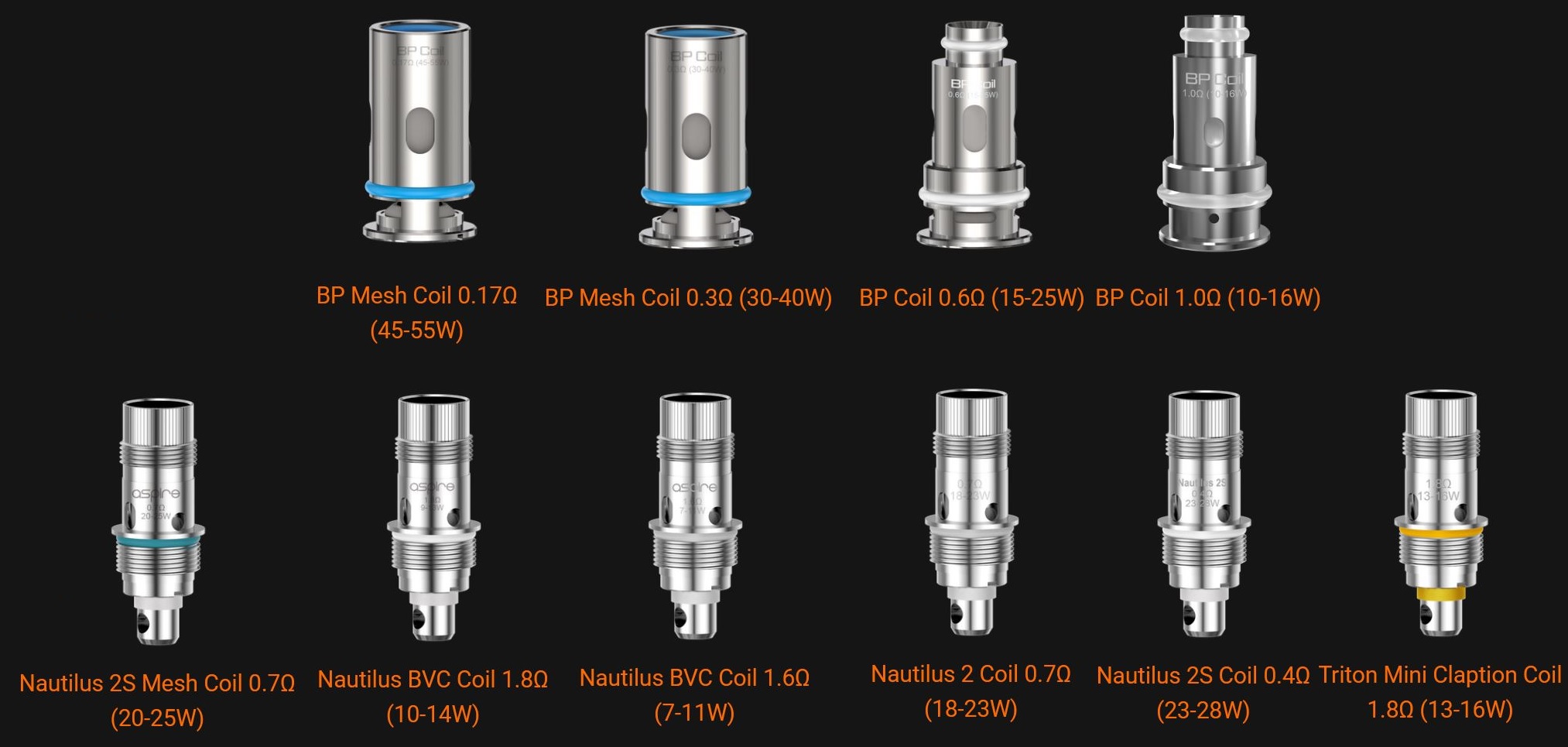Aspire BP - 0,17ohm - Mesh - Žhavící hlava (DL)