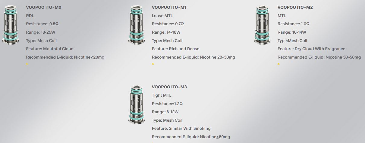 VOOPOO ITO-M2 žhavicí hlava 1ohm