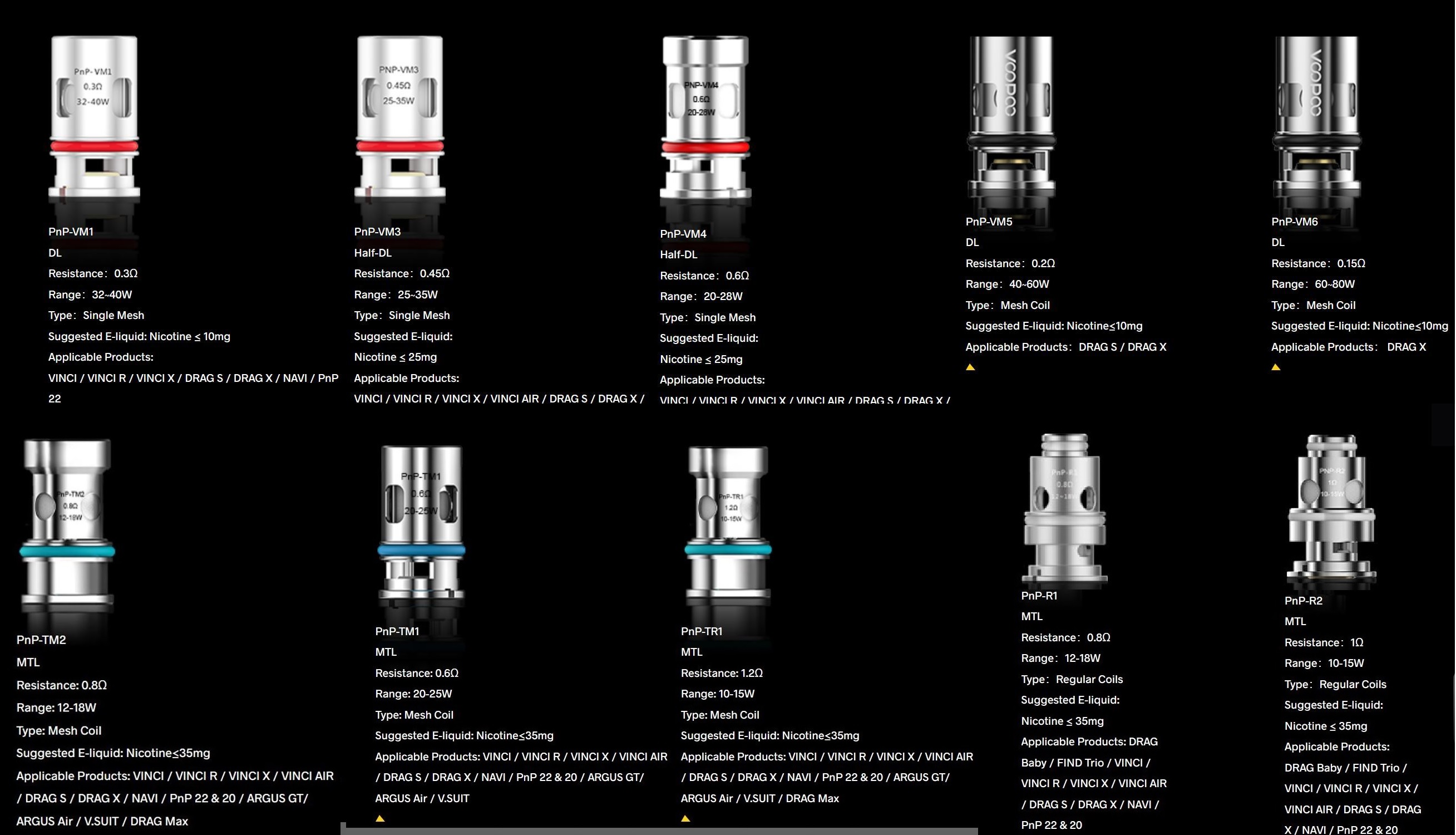 VOOPOO VINCI 3 cartridge 4ml