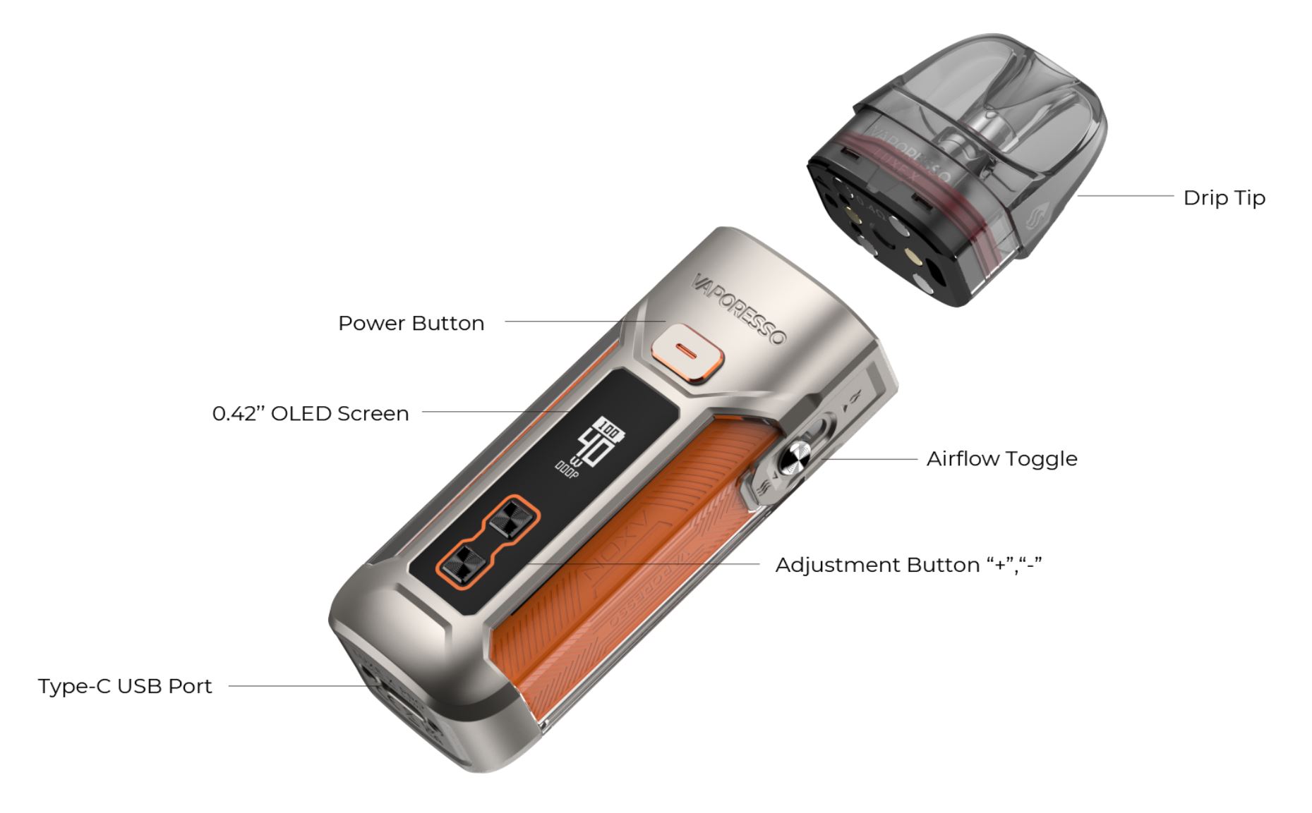 Vaporesso LUXE X PRO 1500 mAh Dazzling Yellow 1 ks