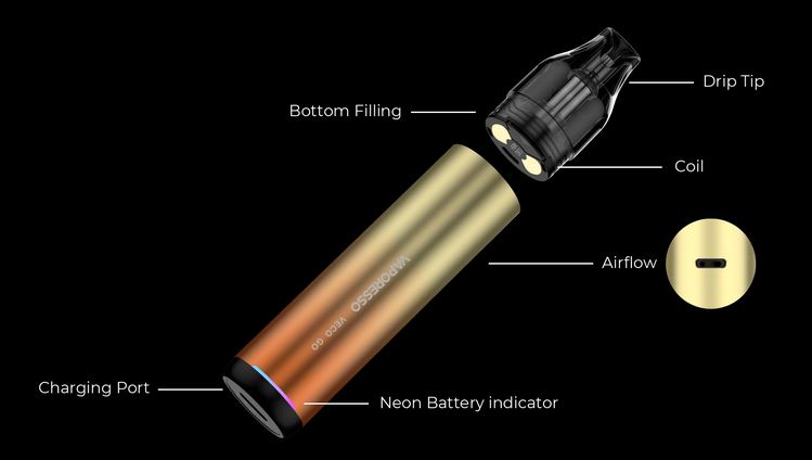Vaporesso Veco Go Pod 1500 mAh Corelline