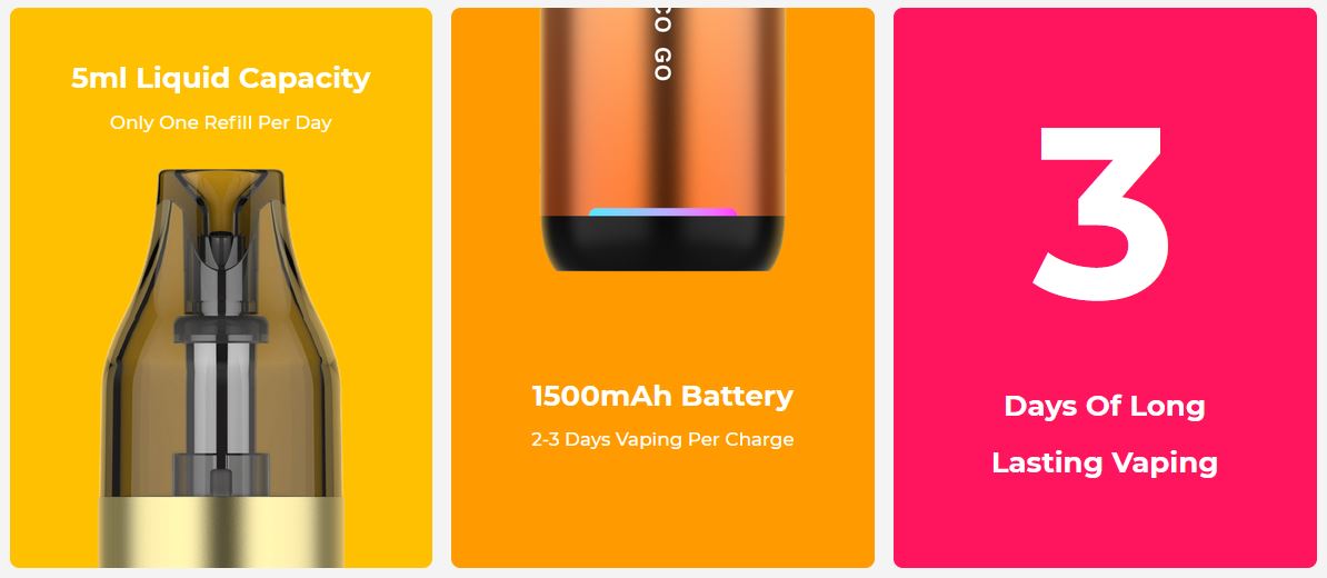 Vaporesso Veco Go Pod 1500 mAh Corelline