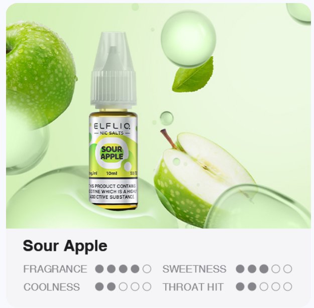 ELFLIQ Nic SALT Sour Apple 10ml 10mg