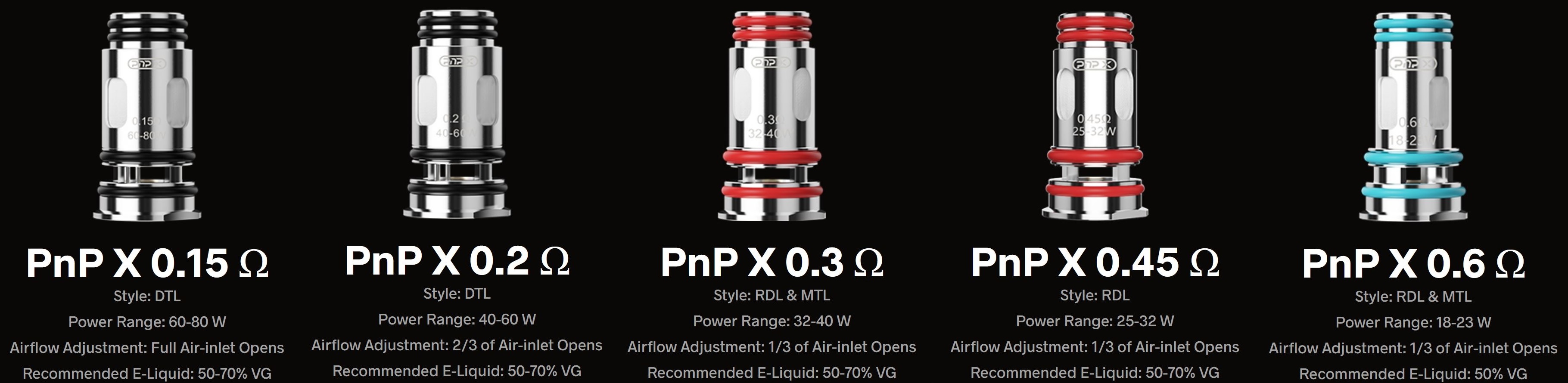  VOOPOO PnP X žhavící hlava 0,6 ohm