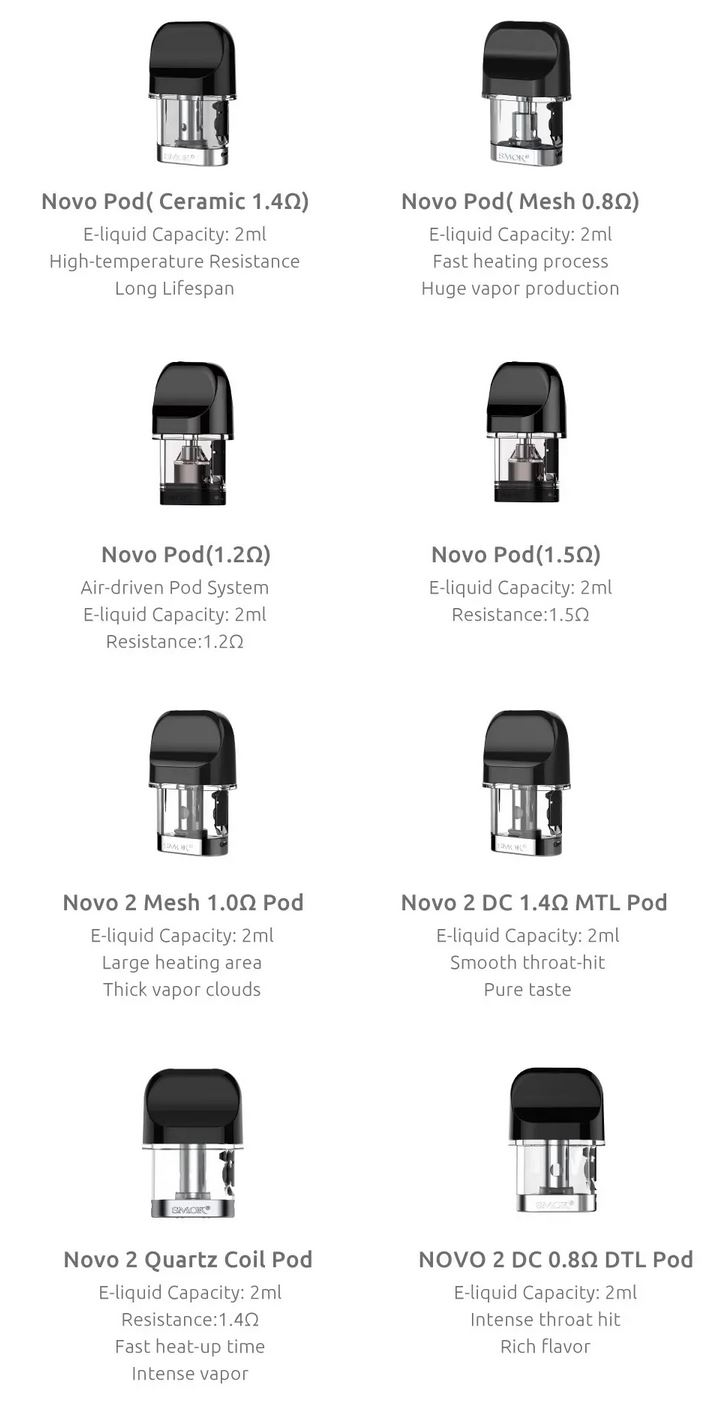 Smoktech NOVO Meshed cartridge 1ohm 3ml