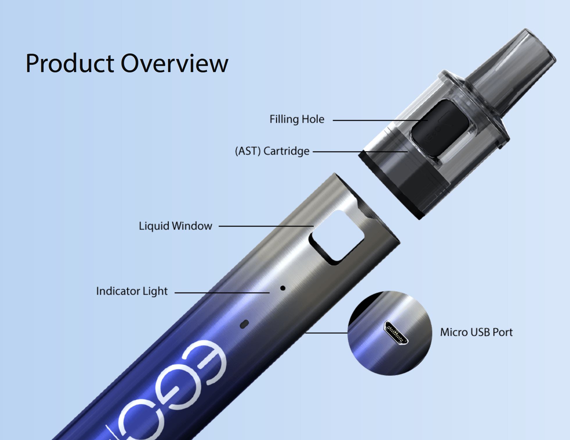 Joyetech eGo AIO AST Pod cartridge 2ml 1ohm