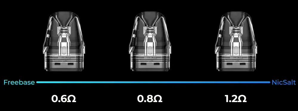 OXVA Xlim V3 Top Fill cartridge 1,2ohm 2ml