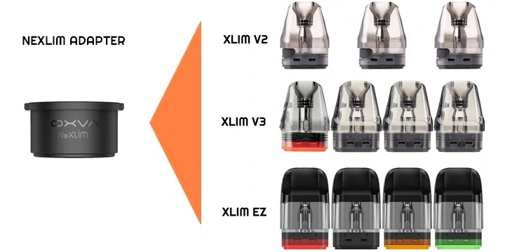 OXVA NeXLIM Redukce pro cartridge Xlim