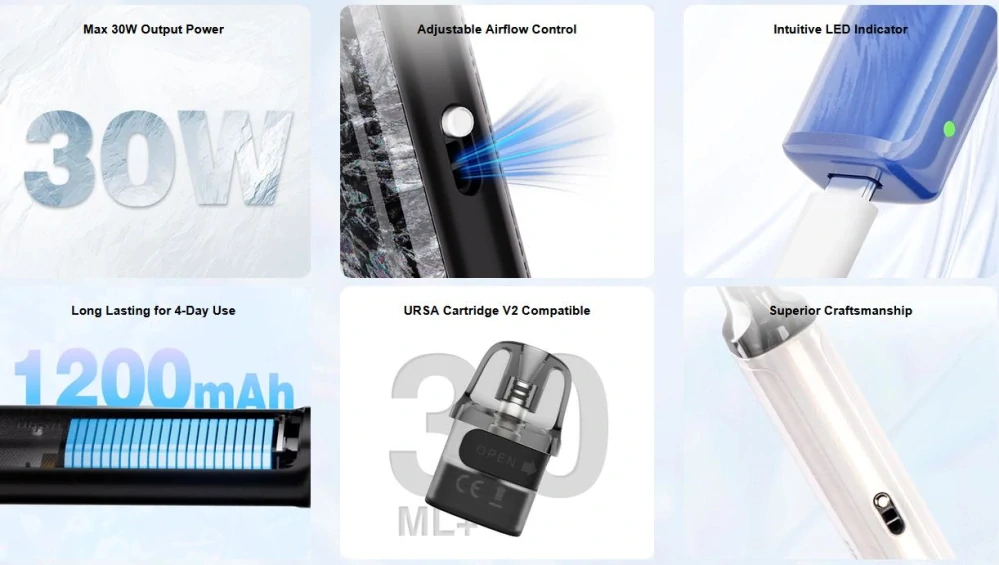Lost Vape Ursa Nano 3 Pod 1200 mAh Silk Blue 1 ks