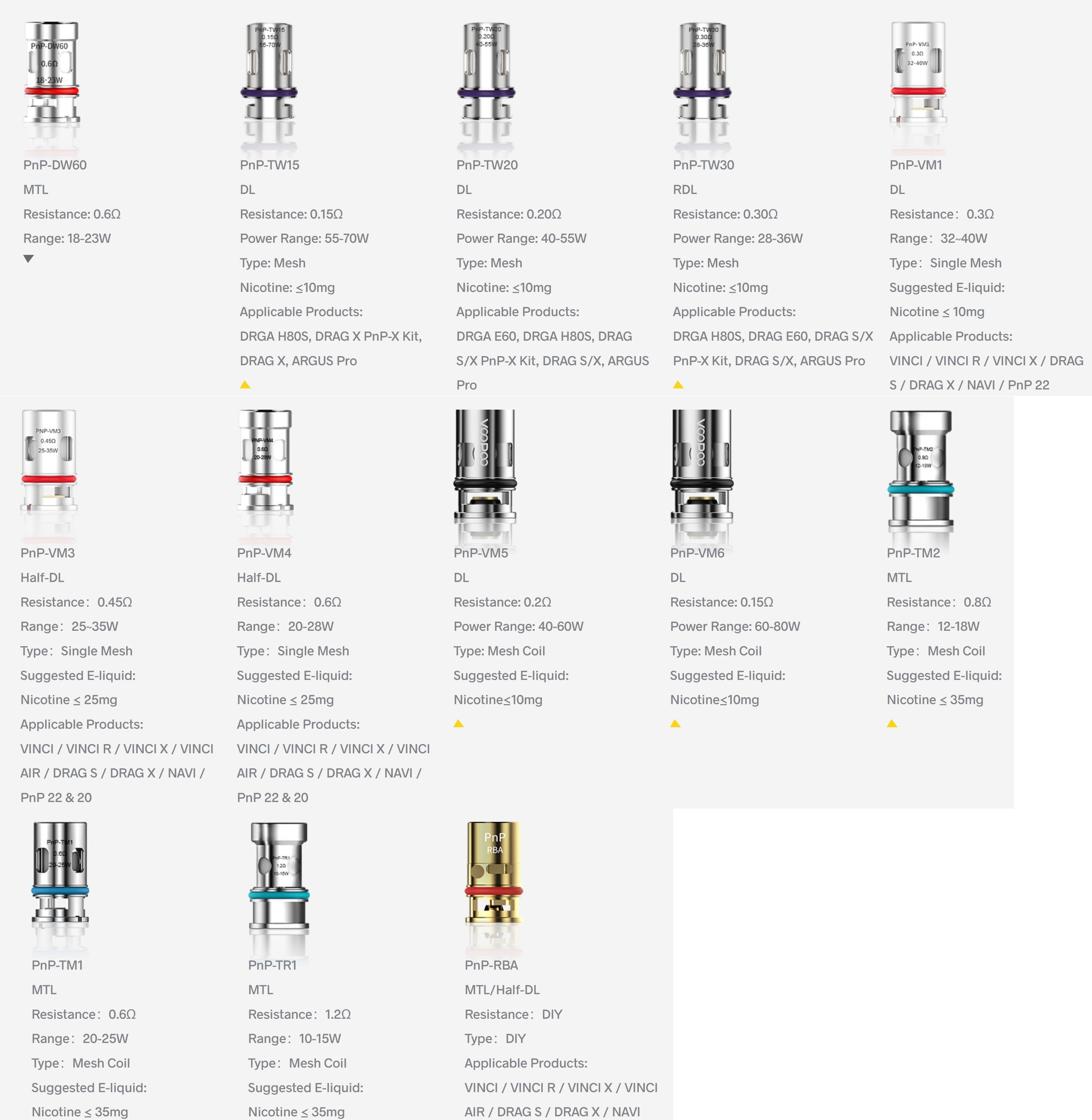 VOOPOO PnP Pod II cartridge 4,5 ml