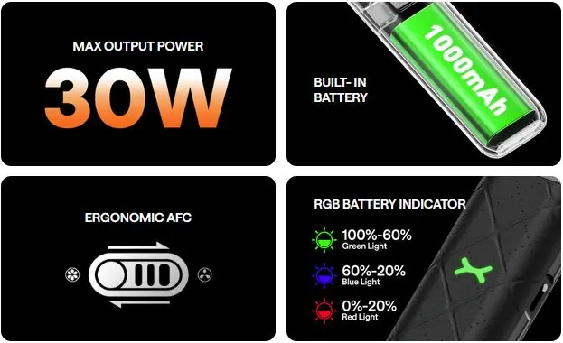 OXVA Xlim Go Pod 1000 mAh Graffiti Blue 1 ks
