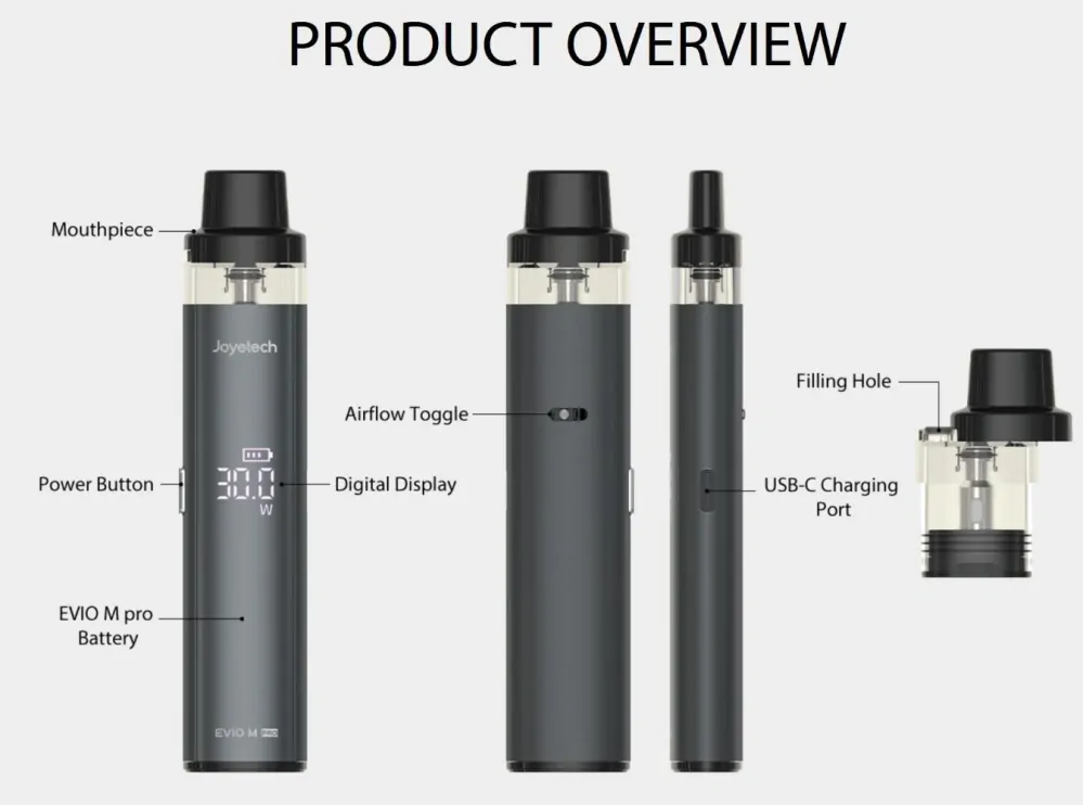 Joyetech Evio M PRO 1100 mAh s Evio Pro Black
