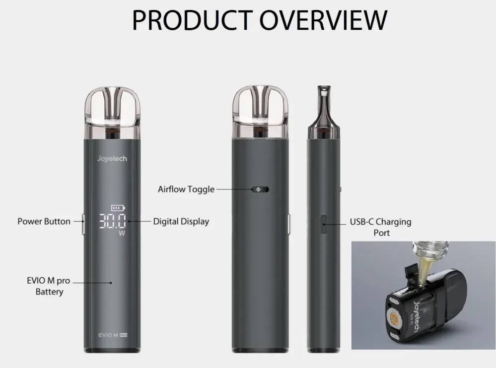 Joyetech Evio M PRO 1100 mAh s Evio Grip Blue 1 ks
