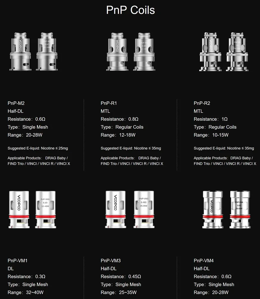 VOOPOO PnP VM1 žhavicí hlava nerez 0,3ohm