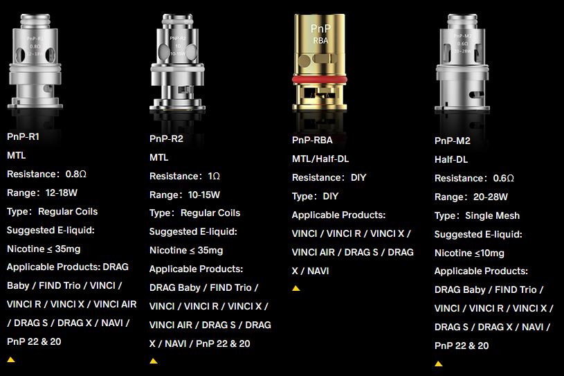VOOPOO PnP Pod Tank Clearomizer Black 4,5ml
