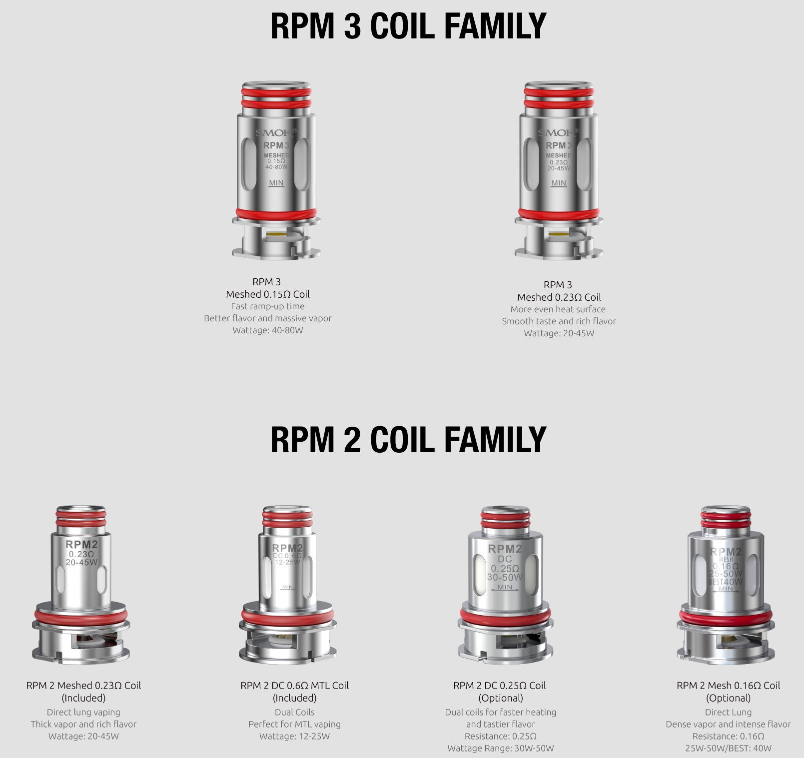 Smoktech RPM 100 grip Full Kit 100W Matte Gold
