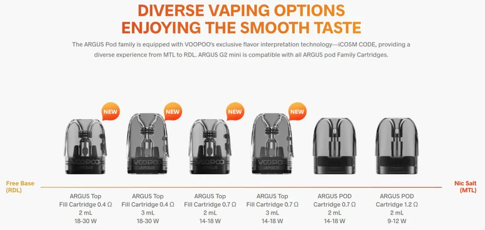VooPoo Argus G2 Mini Pod 1200 mAh Starry Silver 1 ks