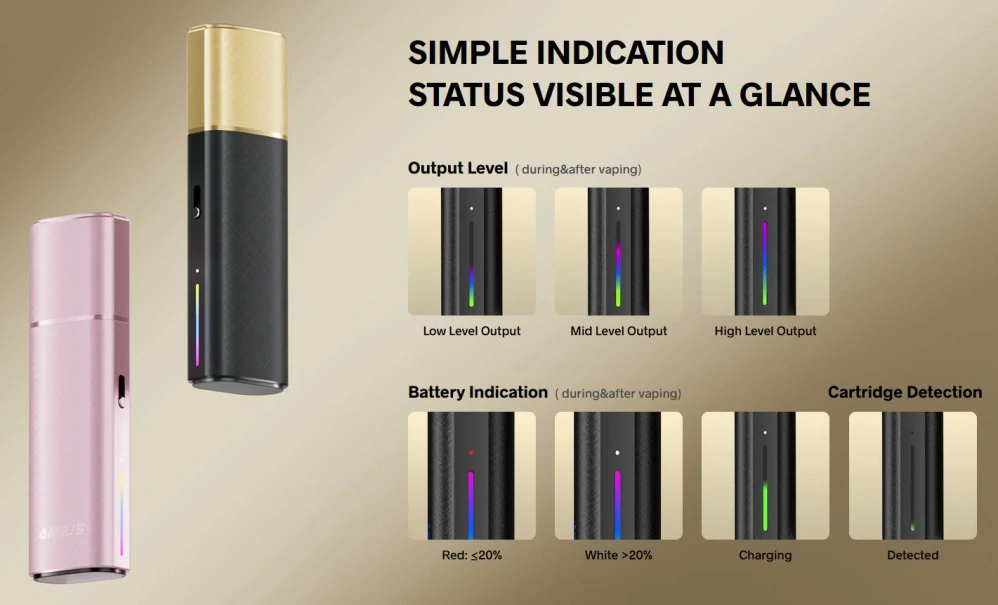 VOOPOO ARGUS KLYC Pod 1350 mAh Dreamy Blue 1 ks