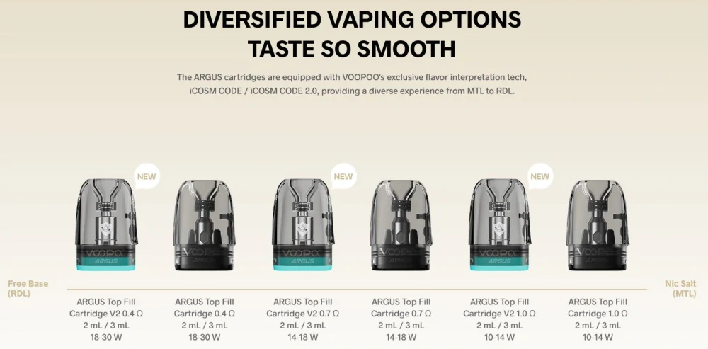 VOOPOO ARGUS KLYC Pod 1350 mAh Dreamy Blue 1 ks