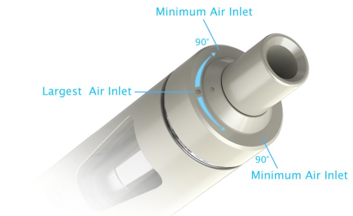Joyetech eGo AIO 1500mAh černá, 1ks